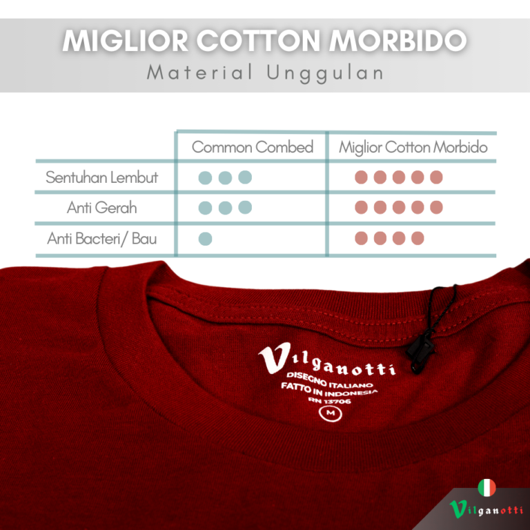 Miglior Cotton Morbido by Vilganotti